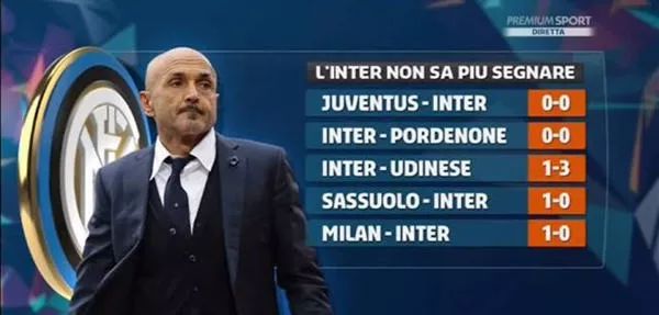 前意甲名将：现在至少有15支国家队比意大利更强（前意甲球星直言：如今至少有15支国家队强于意大利）