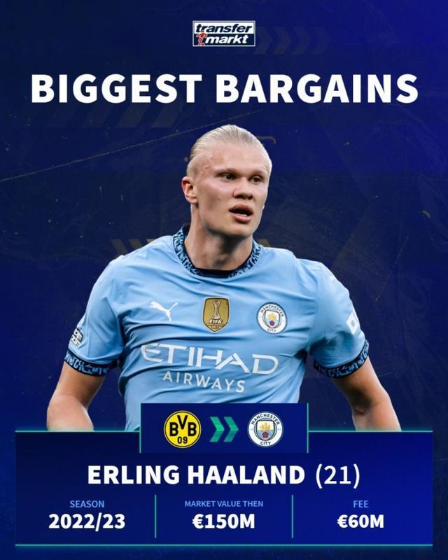 如何看待阿莫林的工作？C罗：尽力而为吧，奇迹是不可能的