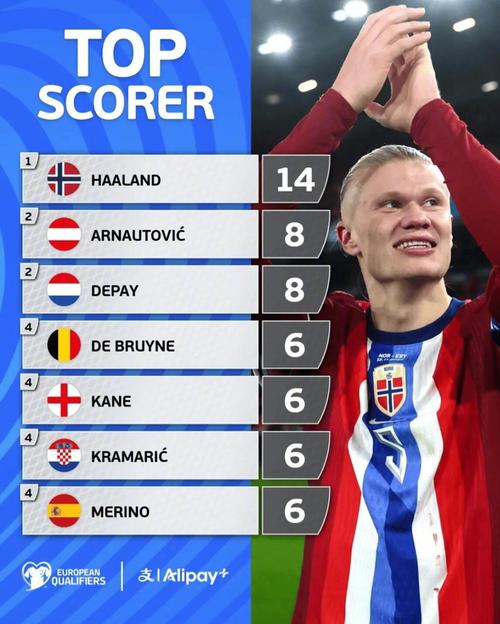 世体列阿隆索接班人：阿贝洛亚、劳尔在列，索拉里二进宫？（世体盘点阿隆索潜在接任者：阿贝洛亚、劳尔入选，索拉里或再度回归？）