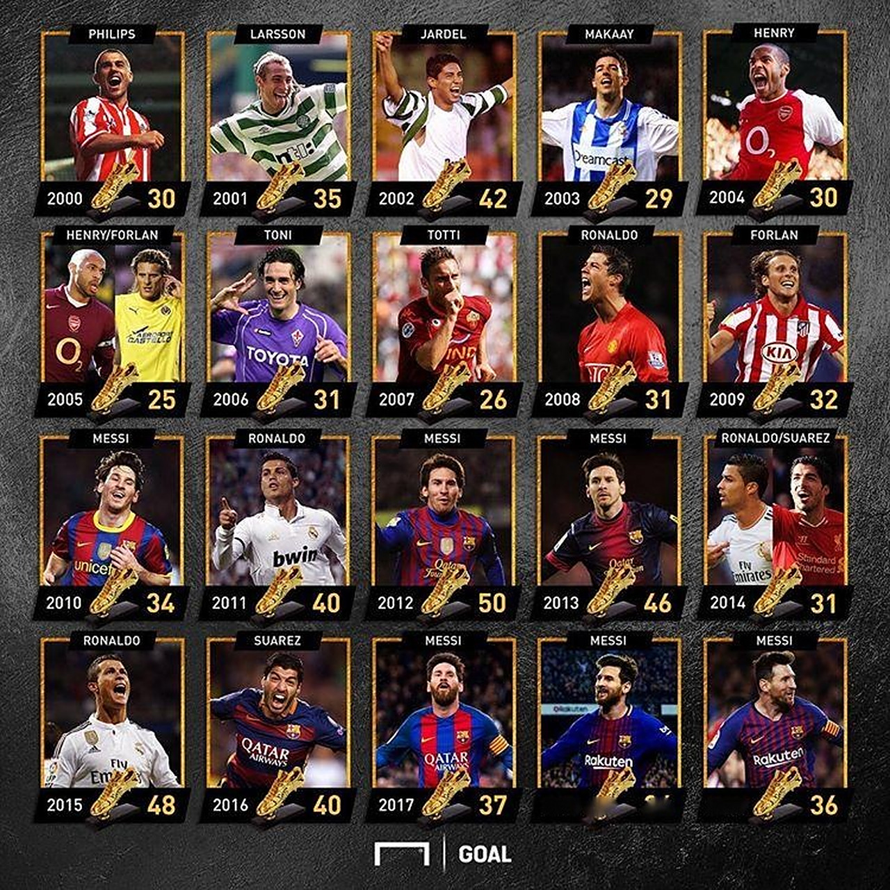 足球世界杯亚洲区赛程最新安排（世界杯亚洲区赛程更新汇总）